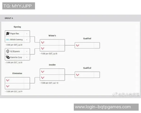 电竞实时数据揭晓CSGO比赛经验排行榜EDG荣登第二名引发热议 电竞实时数据揭晓CSGO比赛经验排行榜EDG荣登第二名引发热议