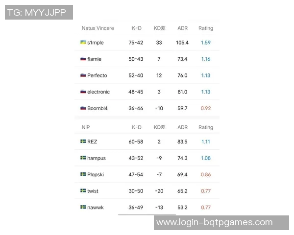 电竞比分分析LNG在CSGO比赛中的反击策略与得失总结