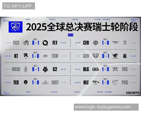 s15电竞总决赛赛后分析WE与TES选手个人能力的对比与影响 s15电竞总决赛赛后分析WE与TES选手个人能力的对比与影响