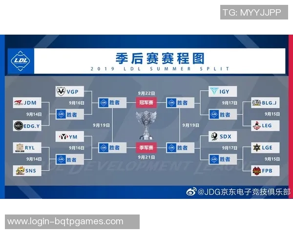 赛后复盘JDG与EDG对决中的战术分析与技术细节探讨