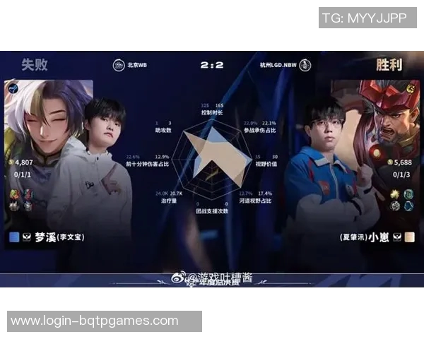 esports最新数据电竞比分热议DOTA2WE灵活性变革带来的战术新机遇与挑战 esports最新数据电竞比分热议DOTA2WE灵活性变革带来的战术新机遇与挑战