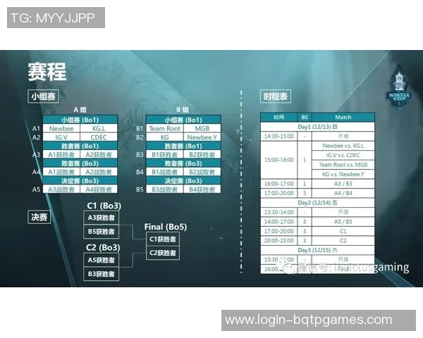 电竞新闻DOTA2战术解析IG战队的进攻体系与团队协作策略探讨