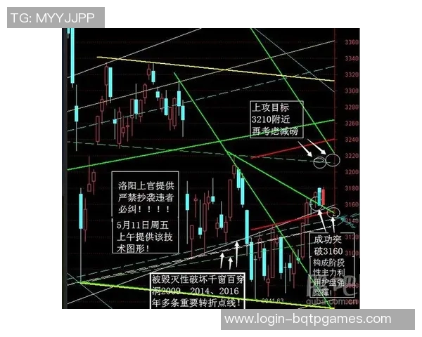 2026电竞新闻深入分析V5战队防守策略与战术执行的关键要素